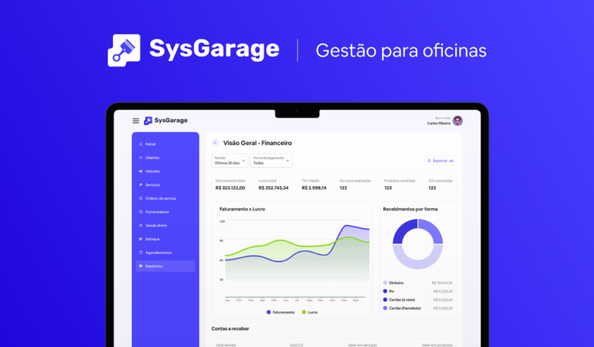 Lançamos o SysGarage: 15 dias grátis para você ver a diferença na prática